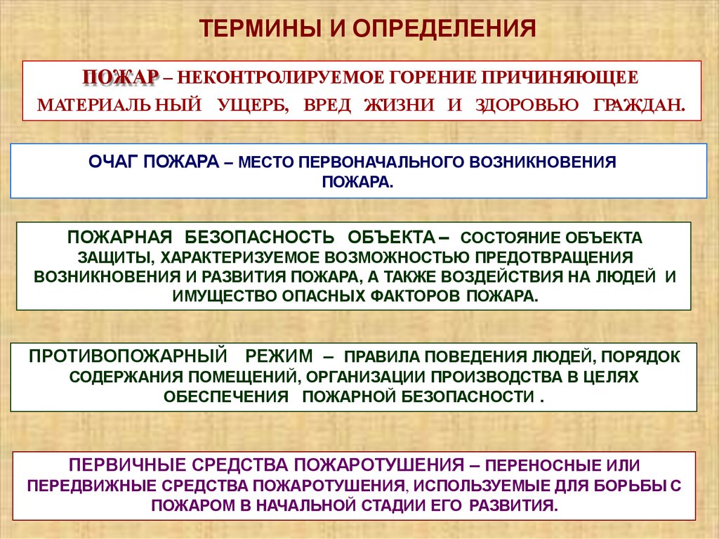 3 термины и определения. Термины и определения. Что такое термин и определение термина. Терминология определение. Термины и терминология.