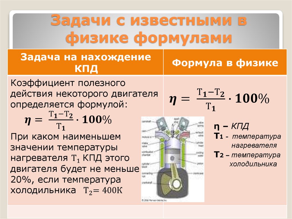 Задачи с известными в физике формулами