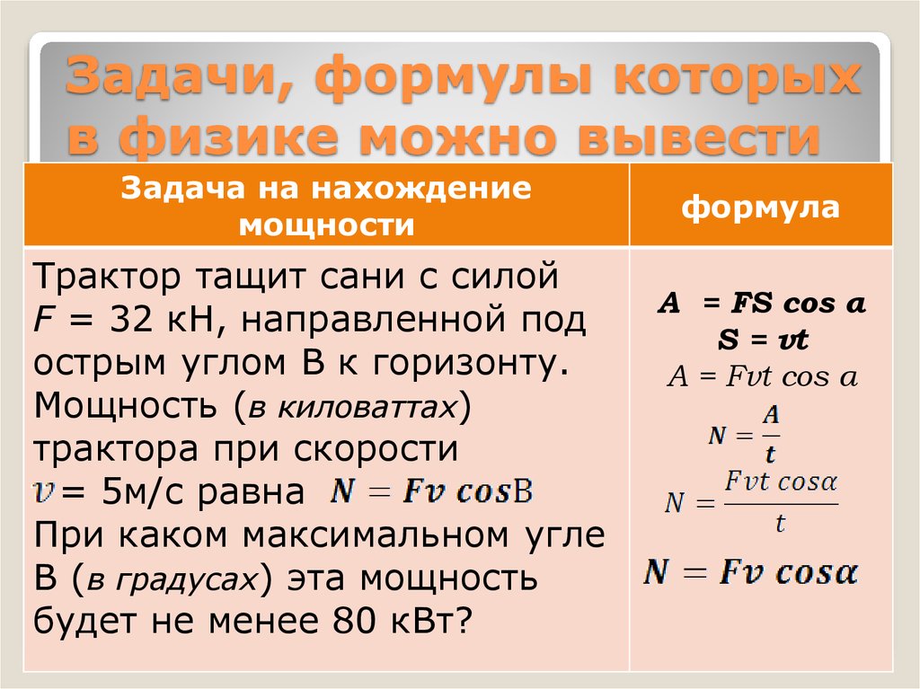 Текстовые задачи формулы. Формулы задач. Решение задач по формулам. Физика задачи. Задачи на работу формулы.