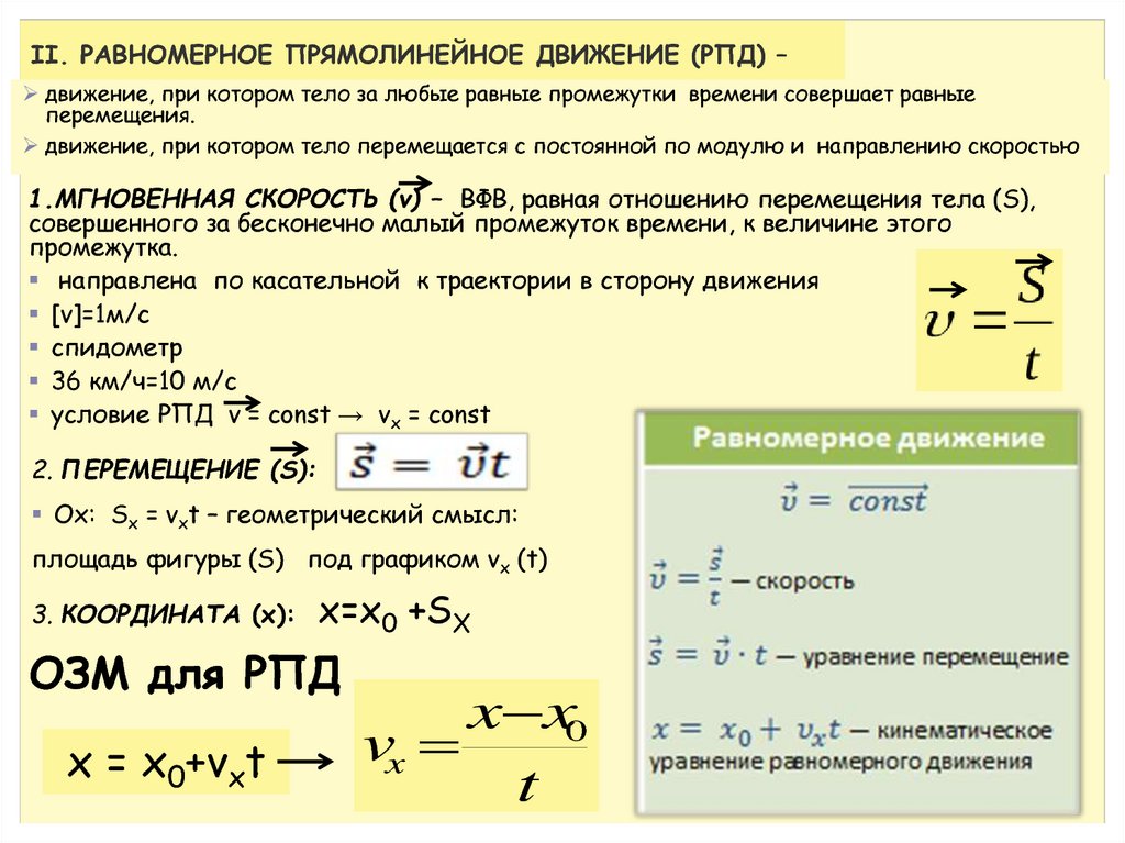 Ускорение тела при равномерном. Формула модуля скорости движения прямолинейного равномерного. Перемещение при прямолинейном равномерном движении формула. Формула перемещения РПД. РПД равномерное прямолинейное движение.