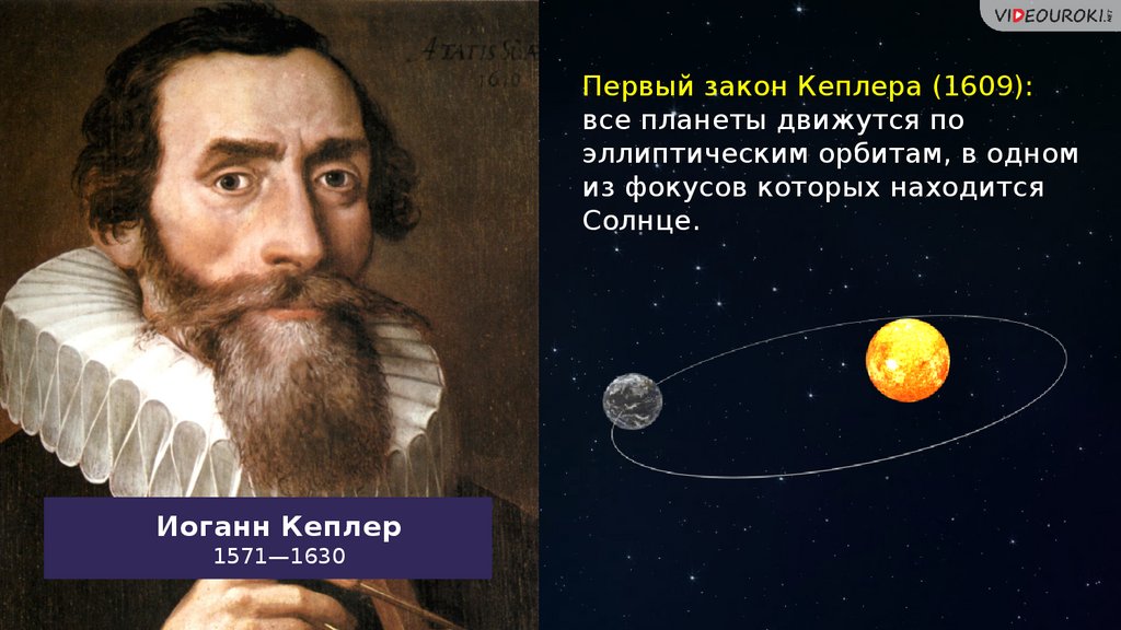 Какой ученый доказал что земля. Иоганн Кеплер и планеты. Иоганн Кеплер Солнечная система. Иоганн Кеплер движение планет. Кеплер строение солнечной системы.