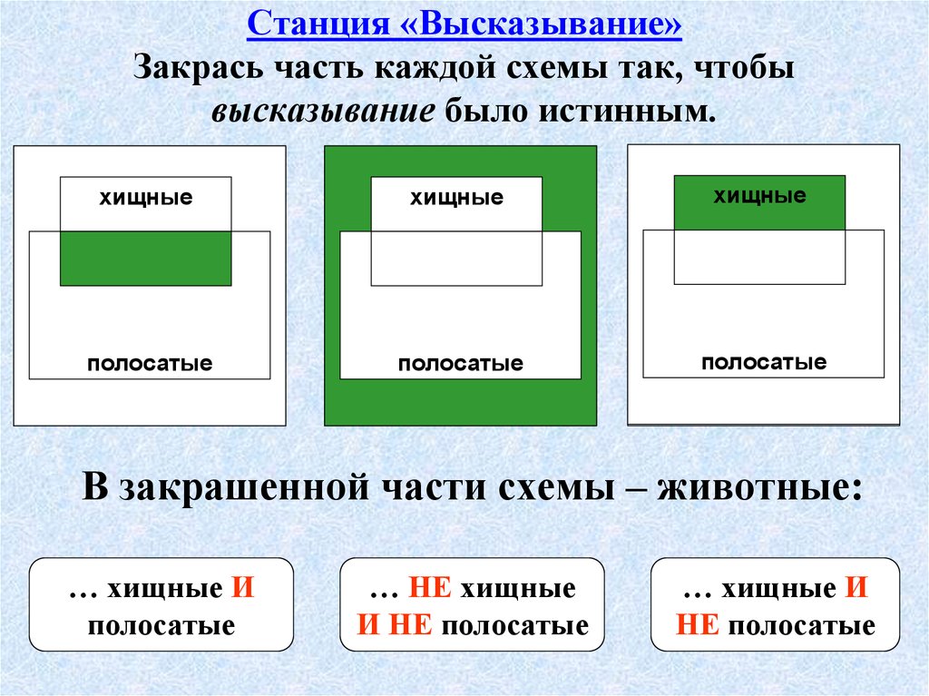 Каждая схема. Закрась схемы. Схемы закрасить. Схема части. Какие бывают утверждения в информатике.