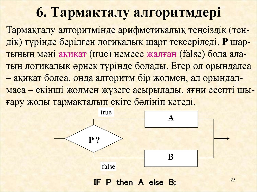 Сызықтық алгоритмдерді программалау 6 сынып