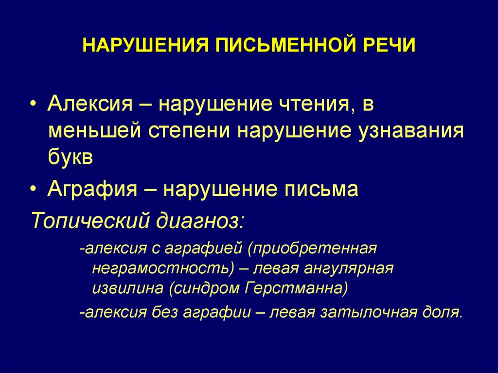 Речевые нарушения в письменной речи