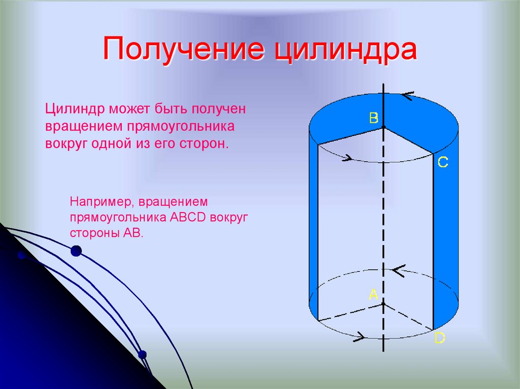 Цилиндр вращения. Получение цилиндра. Варианты получения цилиндра. Образование цилиндра.