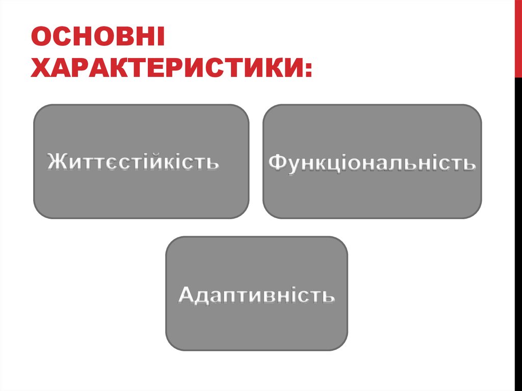 Основні характеристики: