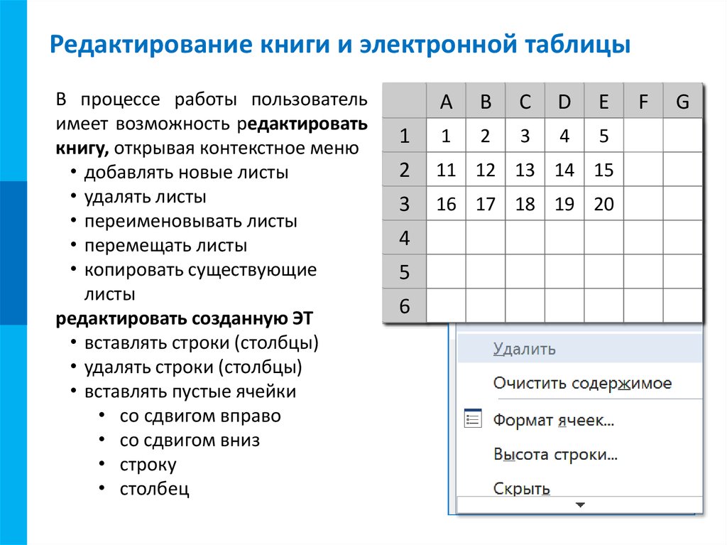 11 тест редактирование и форматирование в табличном процессоре вариант 2