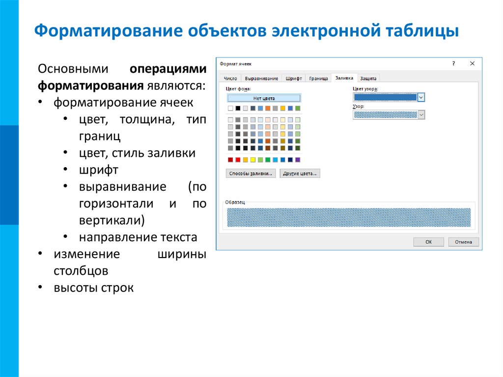 Основным элементом таблицы является. Основные операции форматирования объектов электронной таблицы. Основными операциями форматирования электронной таблицы являются. Основные элементы форматирования таблиц. Основные элементы форматирования ячейки электронной таблицы.