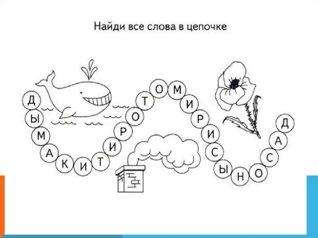 Урок - проект по русскому языку во 2 классе на тему 