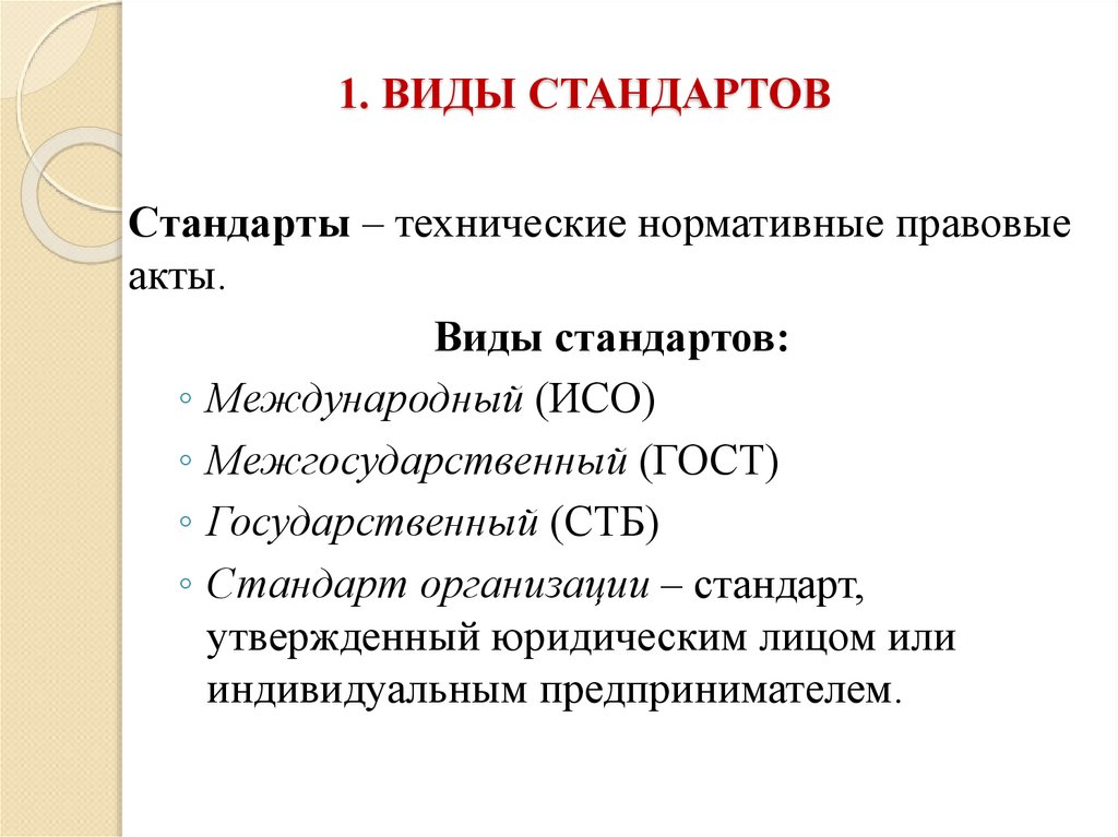 Презентация на тему виды стандартов