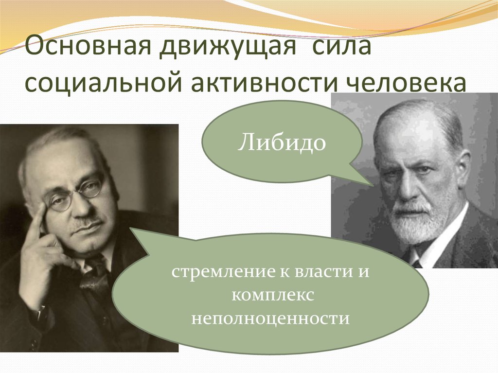 Теория комплекса неполноценности альфреда адлера презентация