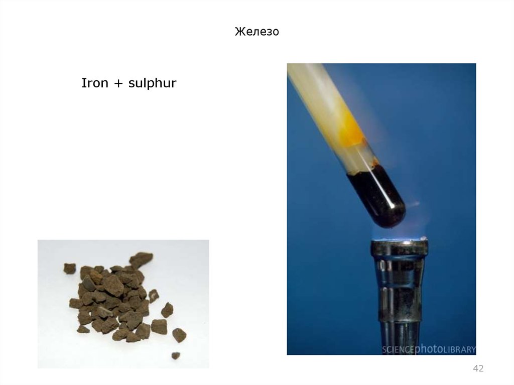 Сульфид железа и вода реакция