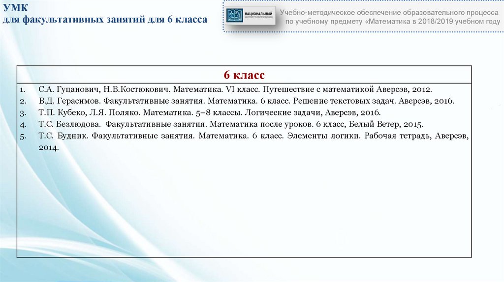 Между началом факультативных занятий и последним уроком