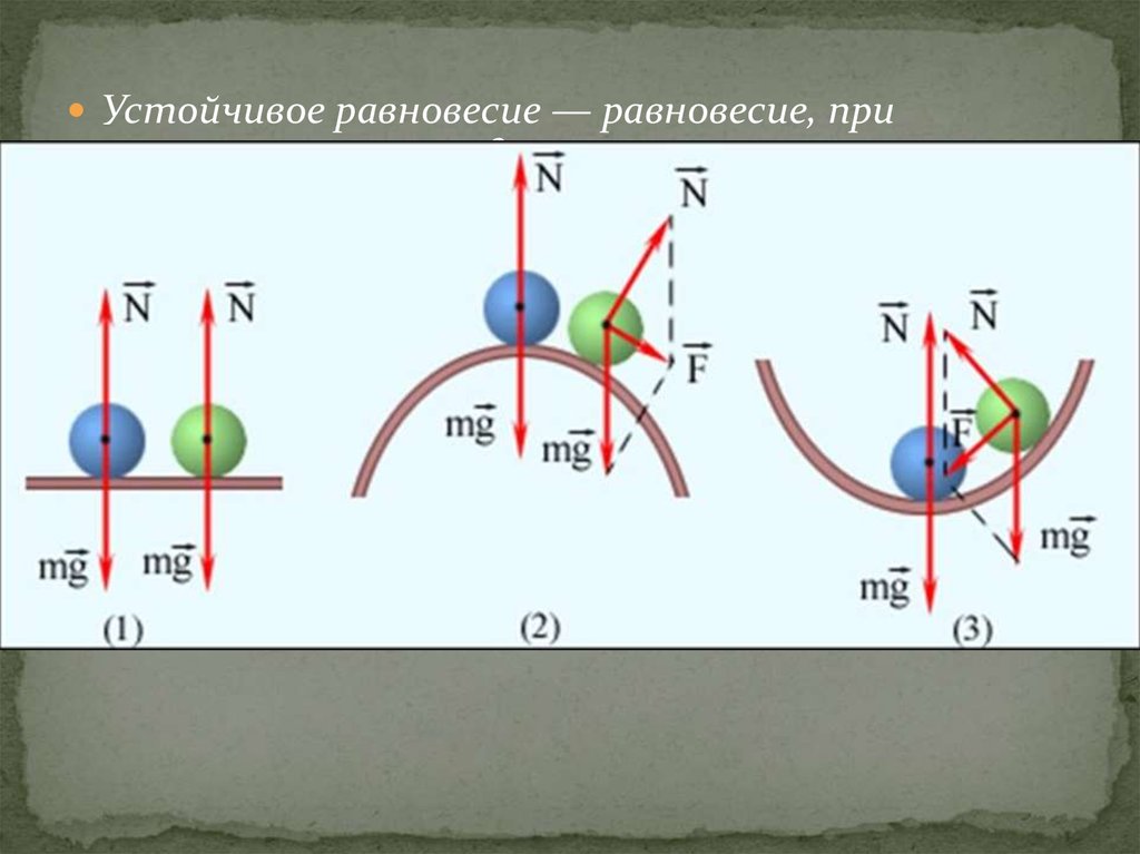 Равновесие в физике. Устойчивое равновесие. Положение устойчивого равновесия. Механическое равновесие. Устойчивость равновесия тел.