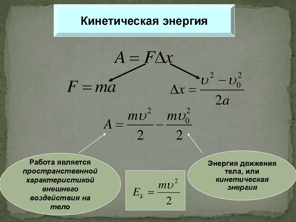 Б кинетическая энергия