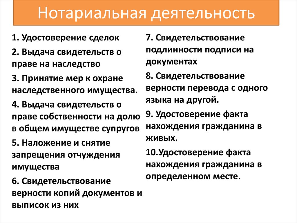 Обязательные нотариальные сделки. Принципы нотариальной деятельности схема. Деятельность нотариуса. Особенности нотариальной деятельности. Примеры деятельности нотариата.