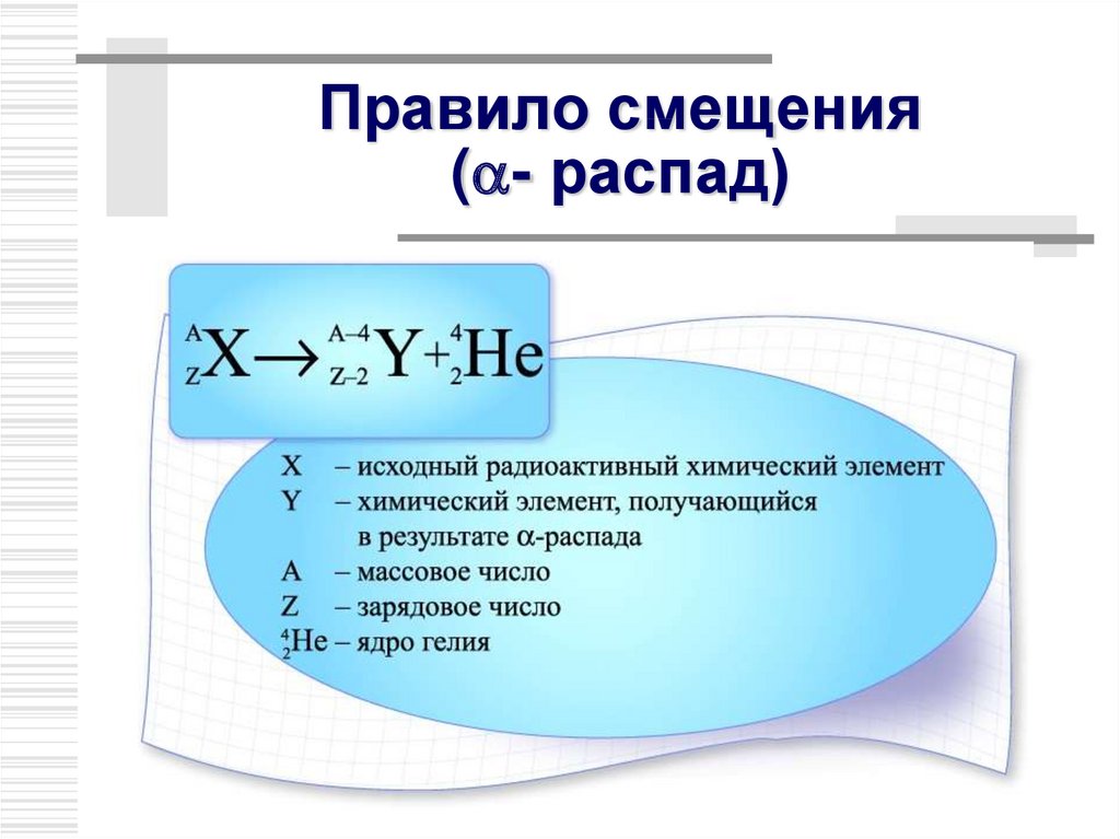 Формулы физики атомного ядра. Какие бывают распады в физике. Какие бывают распады.