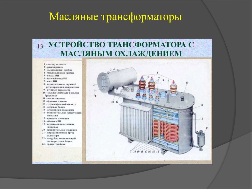 Презентация на тему трансформаторные подстанции