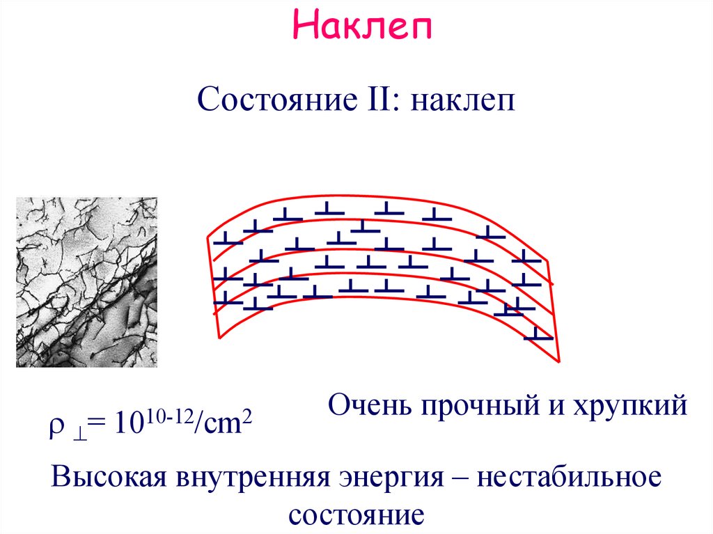 Наклеп. Наклеп это материаловедение. Наклёп металла это. Наклеп на материале. Деформационное упрочнение металлов.