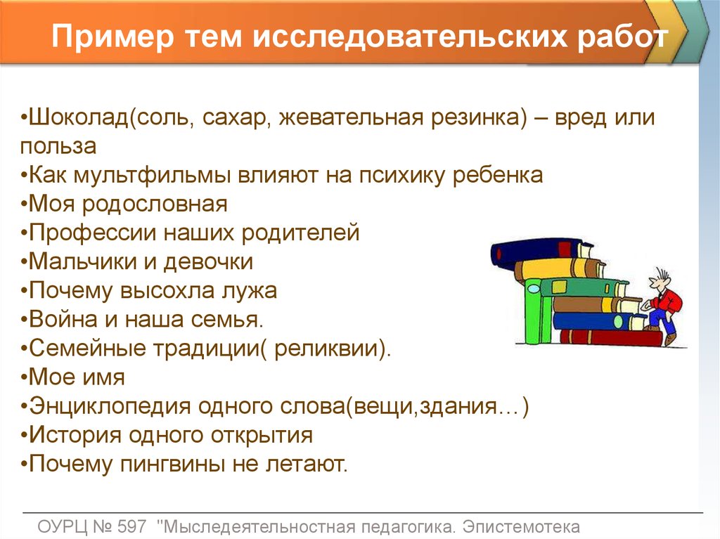 Примеры тем. Темы исследовательских работ. Примеры тем исследовательских работ. Примерные темы исследовательских работ. Темы исследовательских проектов.