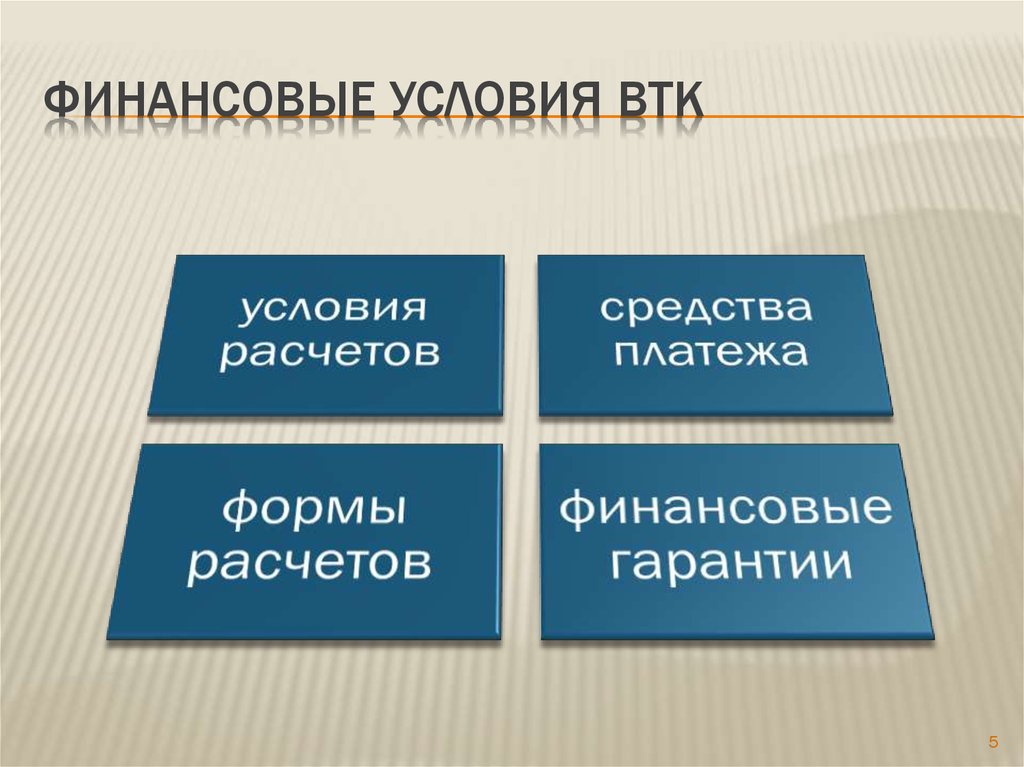 Финансовые условия. Формы расчетов и средства платежа. Предложенные финансовые условия.. ВТК это экономика.