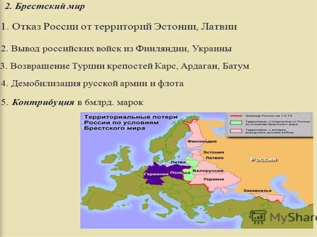 Брестский мирный договор презентация