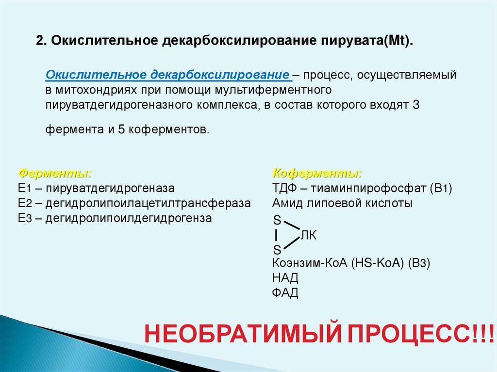 Аэробное окисление углеводов схема