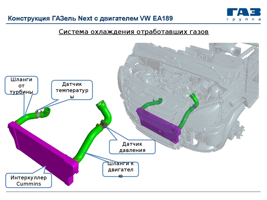 Схема охлаждения газель некст