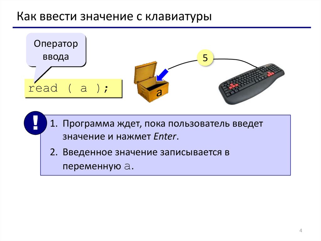 С ввод переменных с клавиатуры. Ввод с клавиатуры Паскаль. Паскаль ввод переменных с клавиатуры. Ввод в программирование. Ввод значений переменных в Паскале.