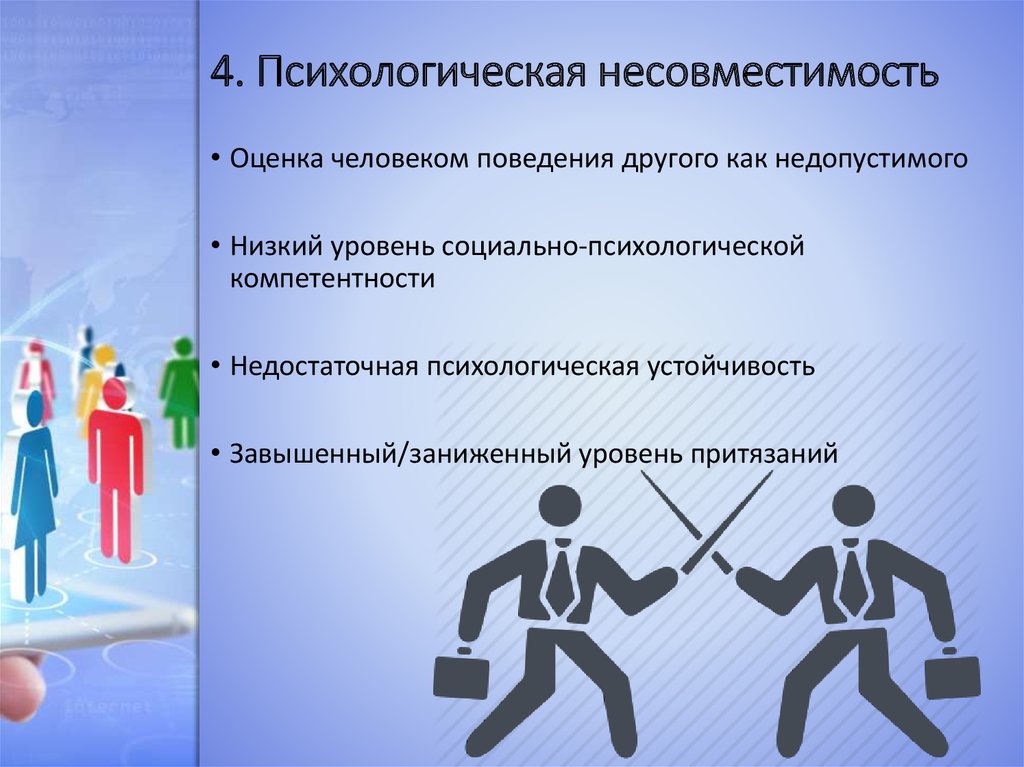 Человек с низким социальным уровнем. Психологическая несовместимость. Уровни психологической несовместимости. Социальная несовместимость. Оценка поведения другого как недопустимого.