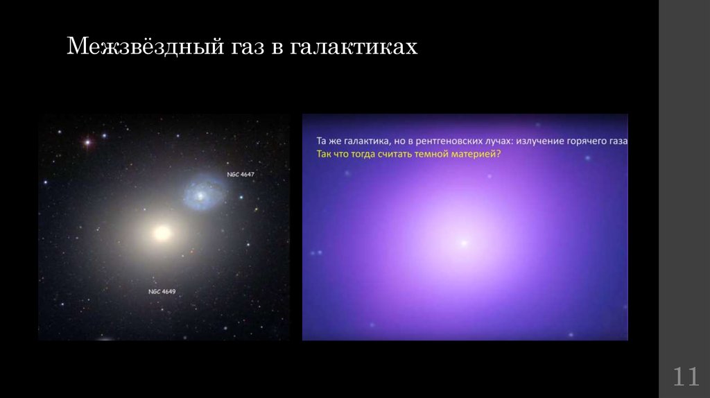 Межзвёздный газ в галактиках