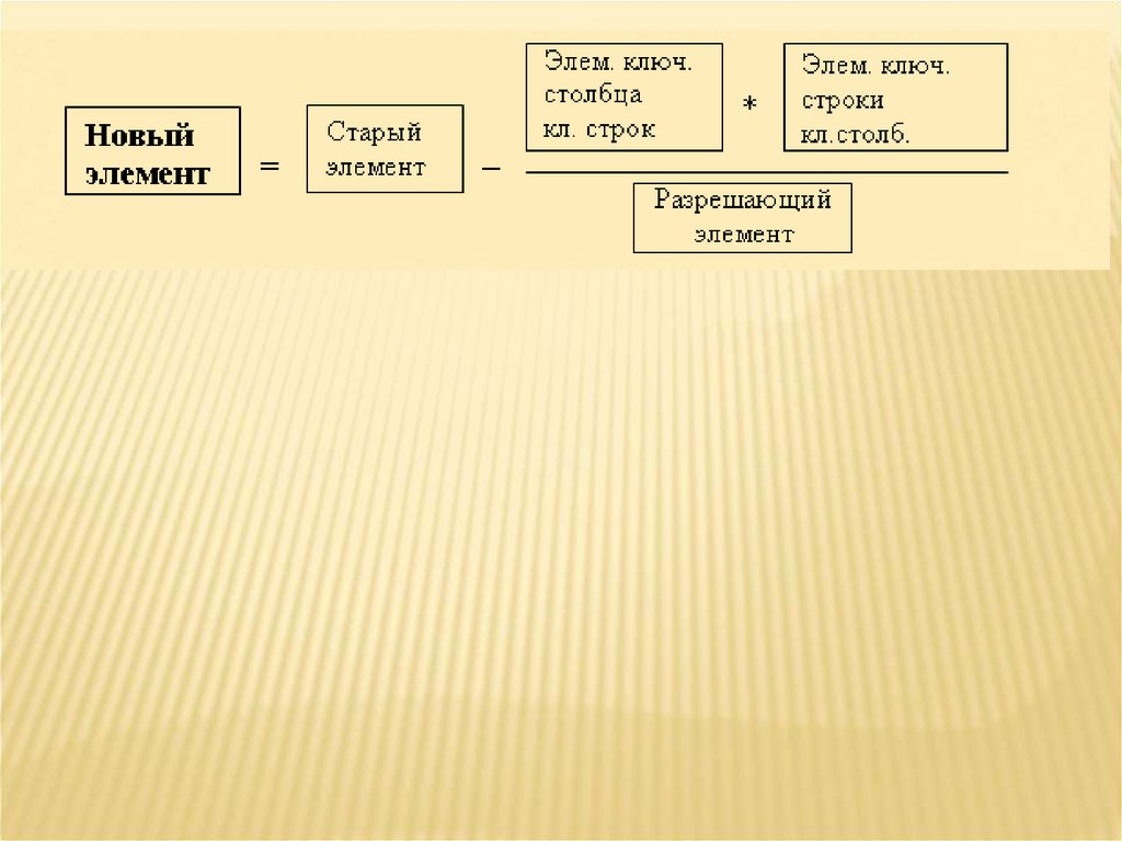 Симплекс-метод - презентация онлайн