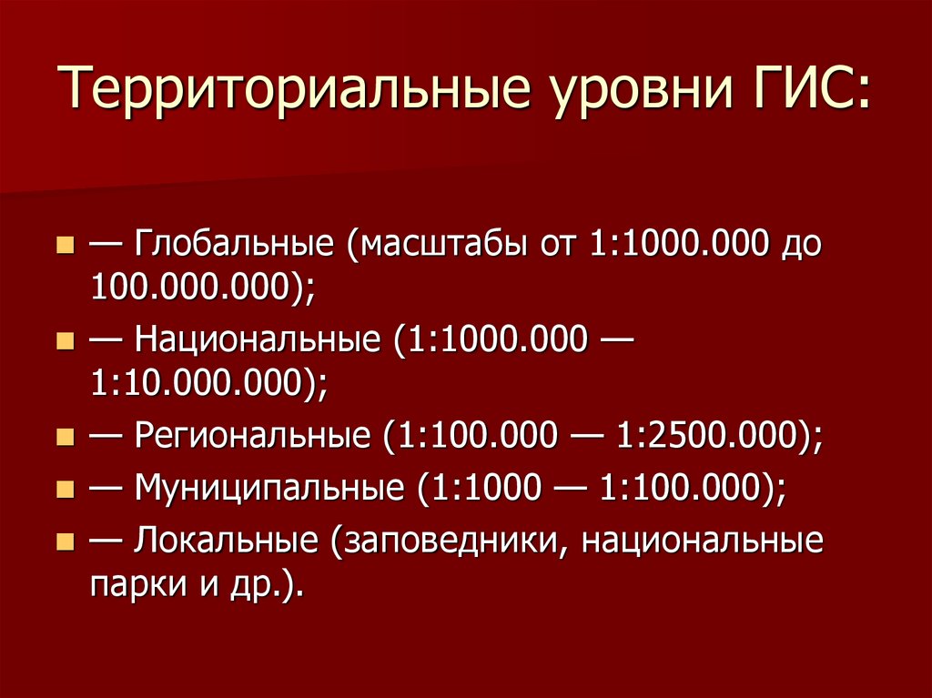 Территориальный уровень. Территориальные уровни ГИС. Территориальные уровни ГИСГИС. Территориальные уровни Москвы.