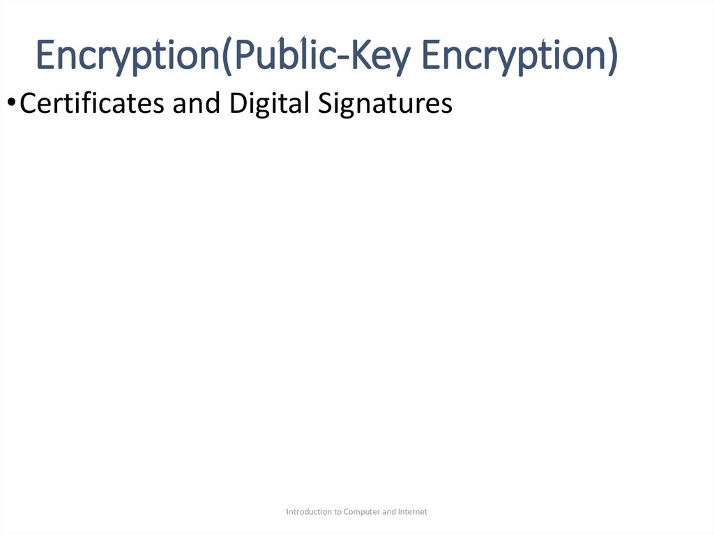 Encryption(Public-Key Encryption)