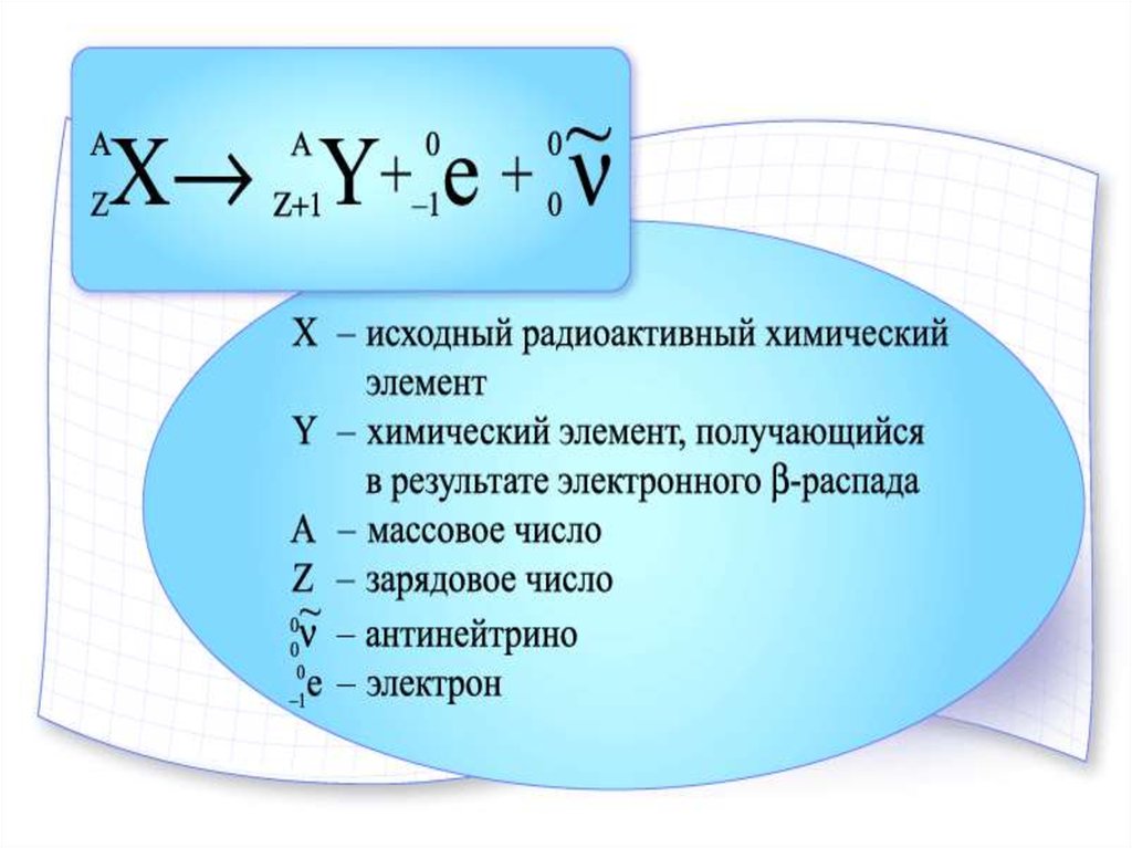 Бета плюс распад схема