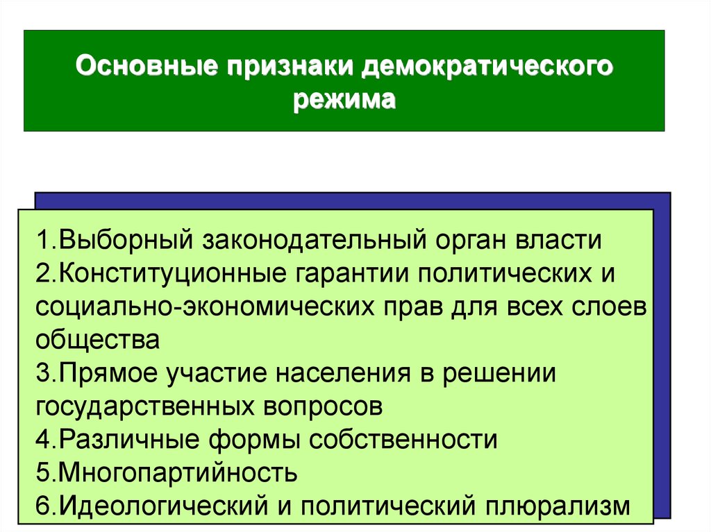 3 записать отличительные признаки демократического режима. Основные признаки демократического режима. Основные признаки демократии. Основные признаки демократического государства. Основные признаки демократического общества.