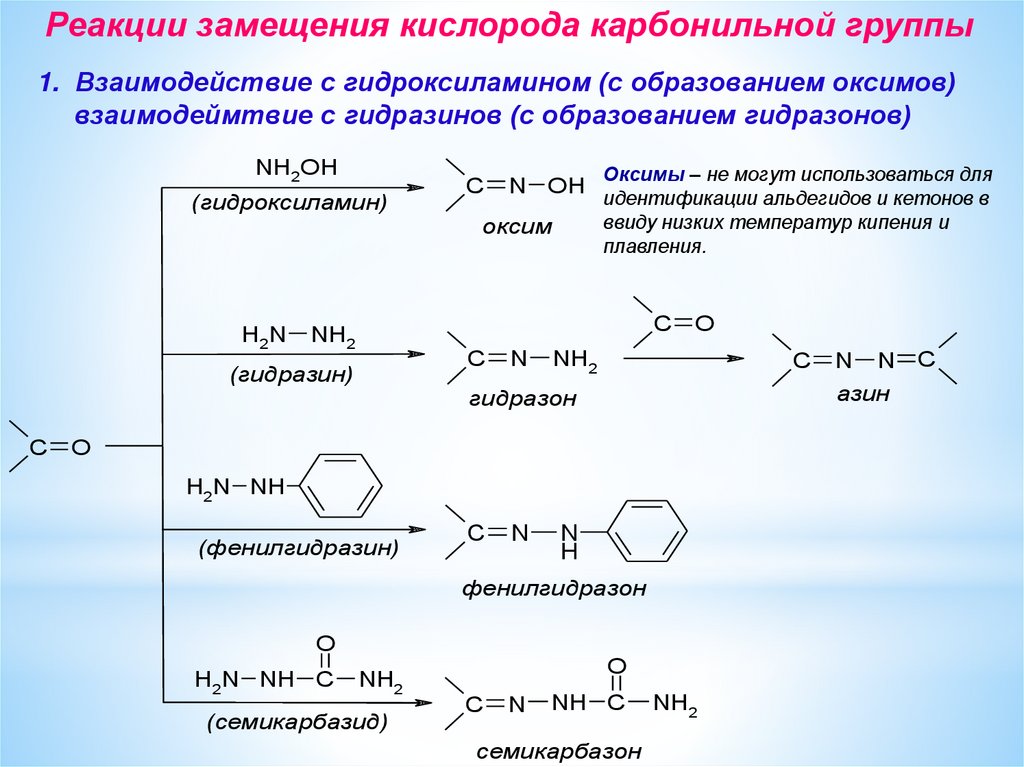 Взаимодействие альдегидов с карбоновыми кислотами. Взаимодействие альдегидов с гидроксиламином. Гидратация альдегидов. Гидроксиламин и кетон. Взаимодействие кетонов с гидроксиламином.