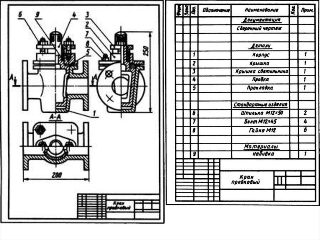 На сборочных чертежах наносят. Спецификация сборочного чертежа. Кран пробковый сборочный чертеж. Заполнение спецификации сборочного чертежа. Амортизатор сборочный чертеж.