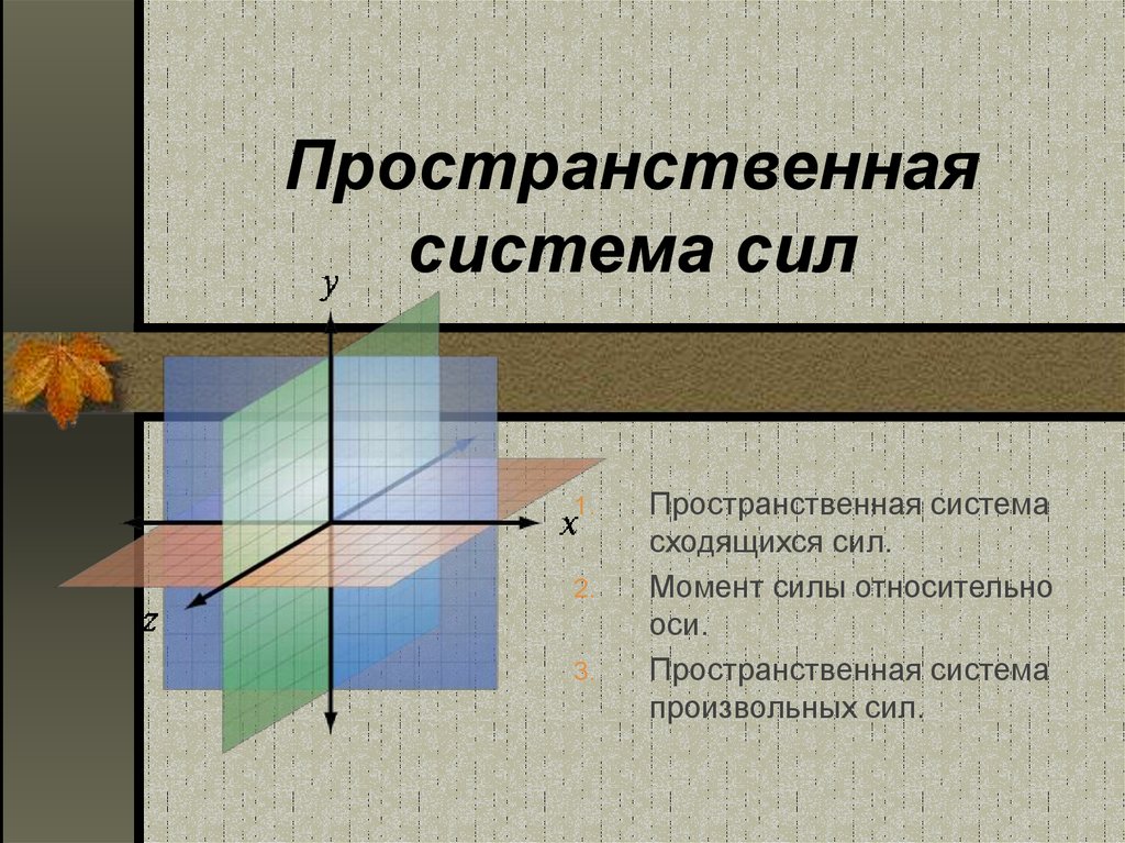 Пространственная система сил. Пространственная система сходящихся сил. Пространственная система си. Пространственная система сил презентация. Ghjcnhfycndtyyfz cbcnntvf CBK ghtptynfwbz.