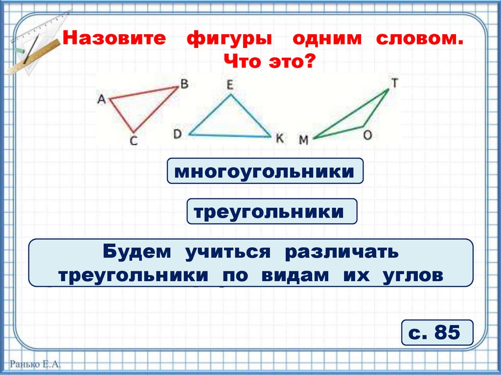 Общий вид углов