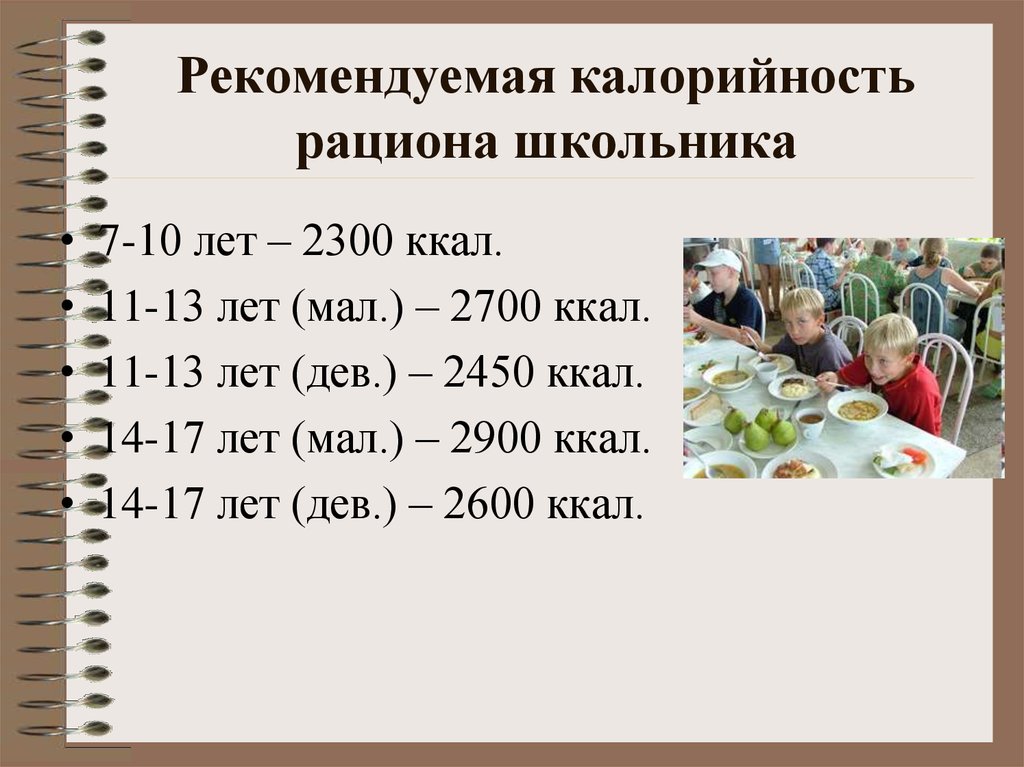 Меньше рекомендуемого. Калорийность рациона школьника. Рацион питания школьника. Рацион питания школьника с калориями. Гигиена питания школьников.