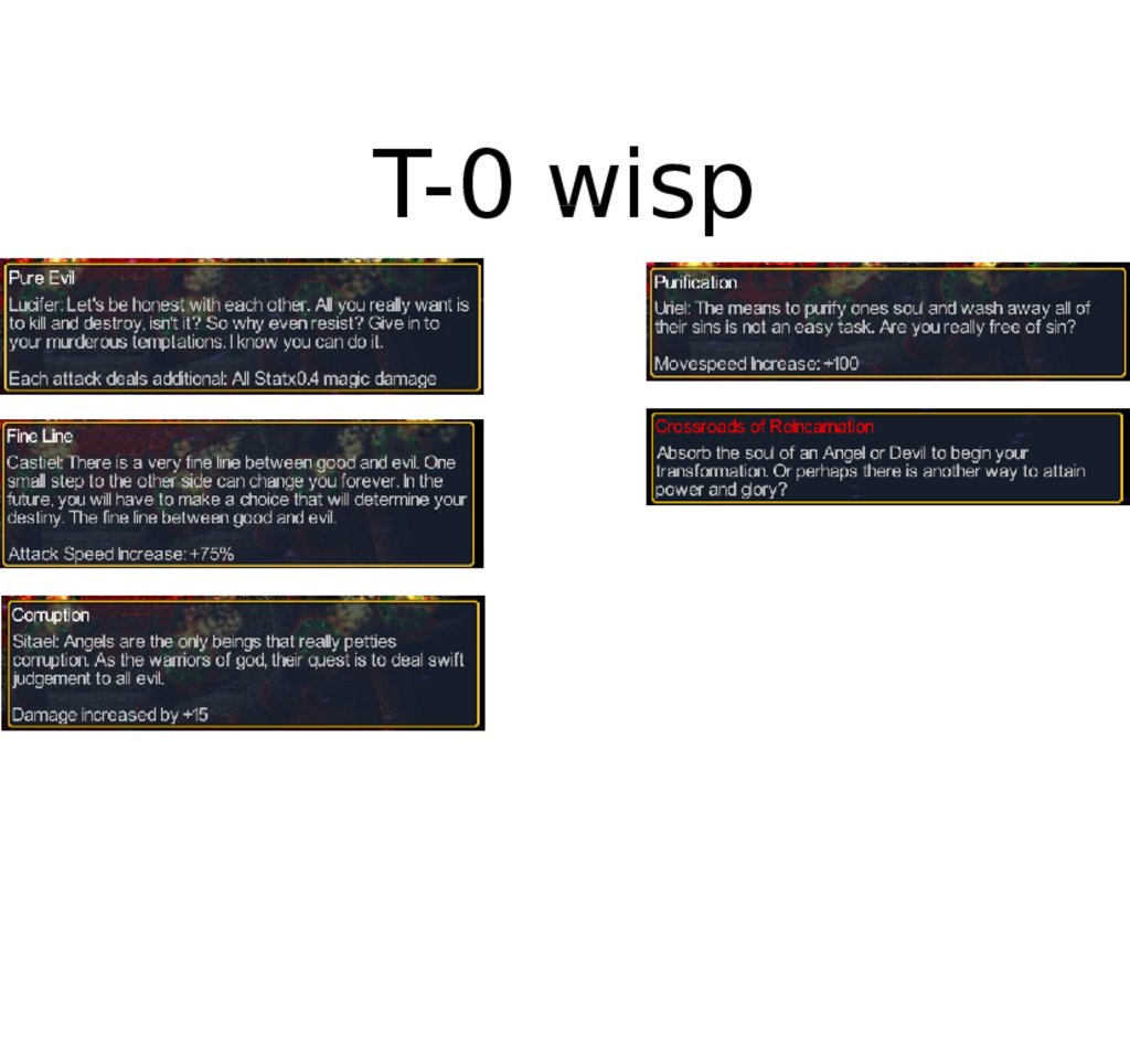 T-0 wisp