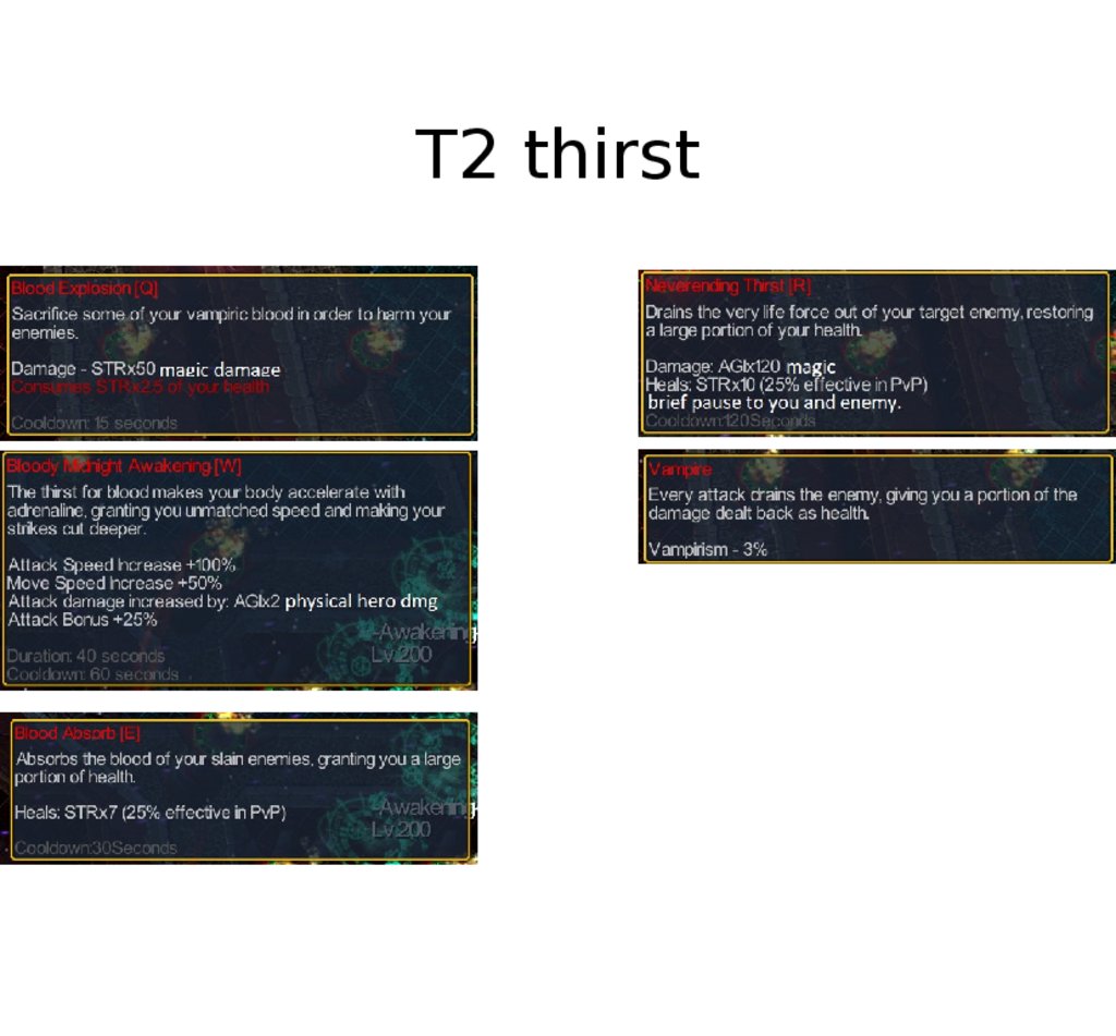 T2 thirst