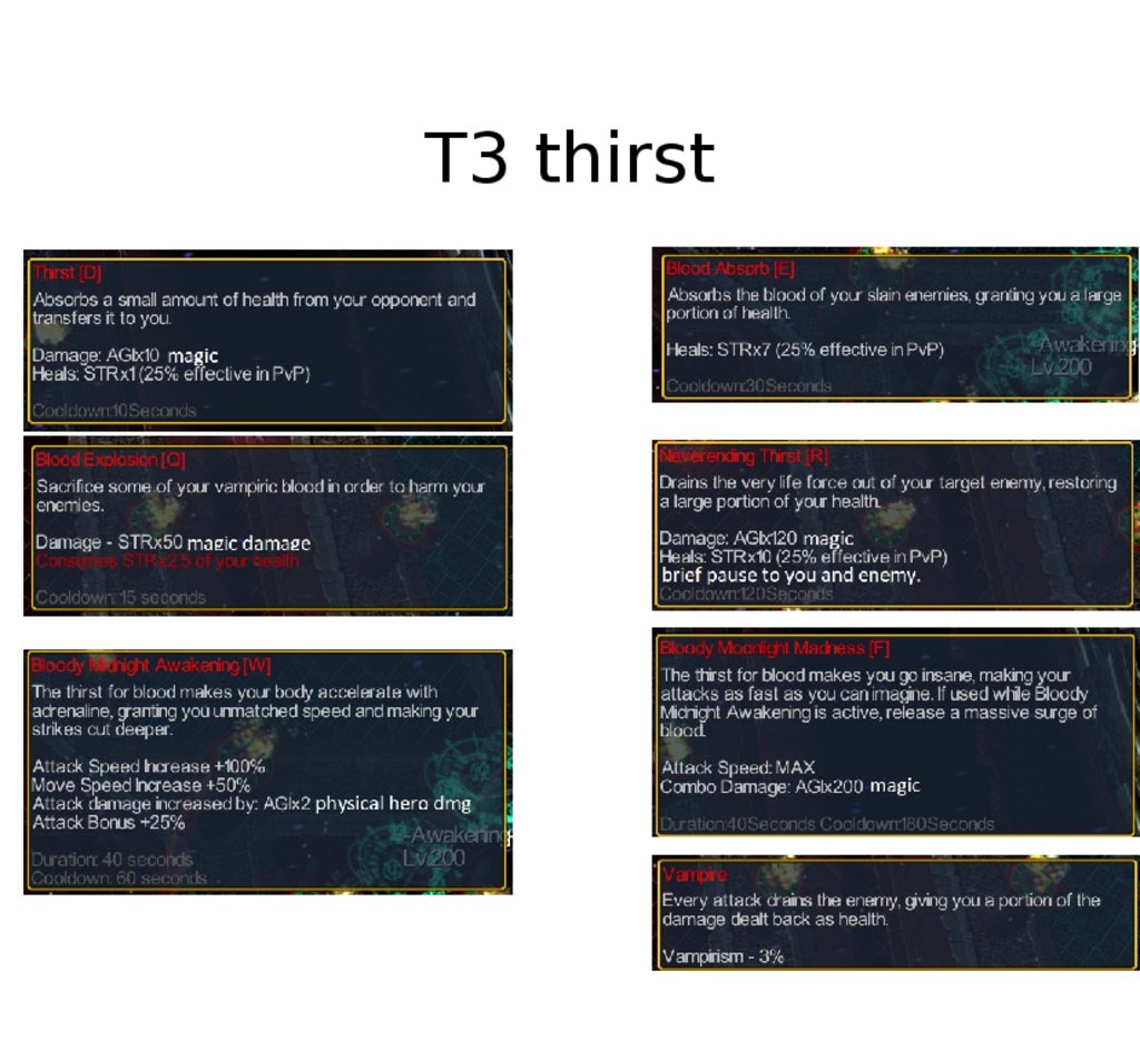 T3 thirst
