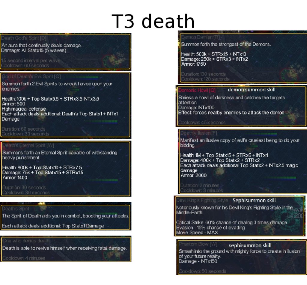 T3 death