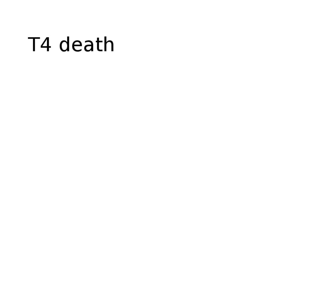 T4 death