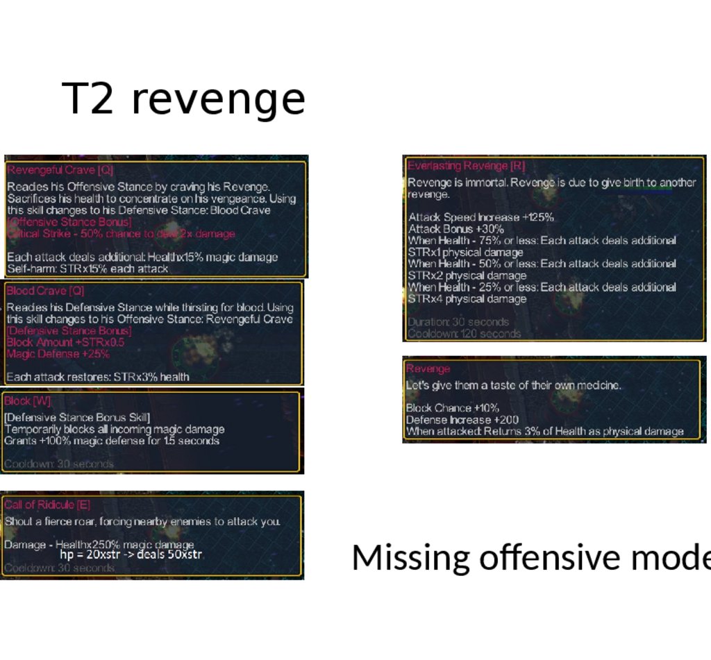 T2 revenge