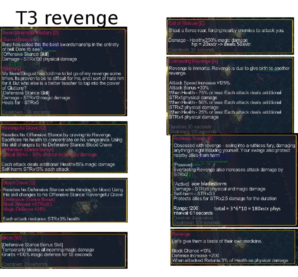 T3 revenge