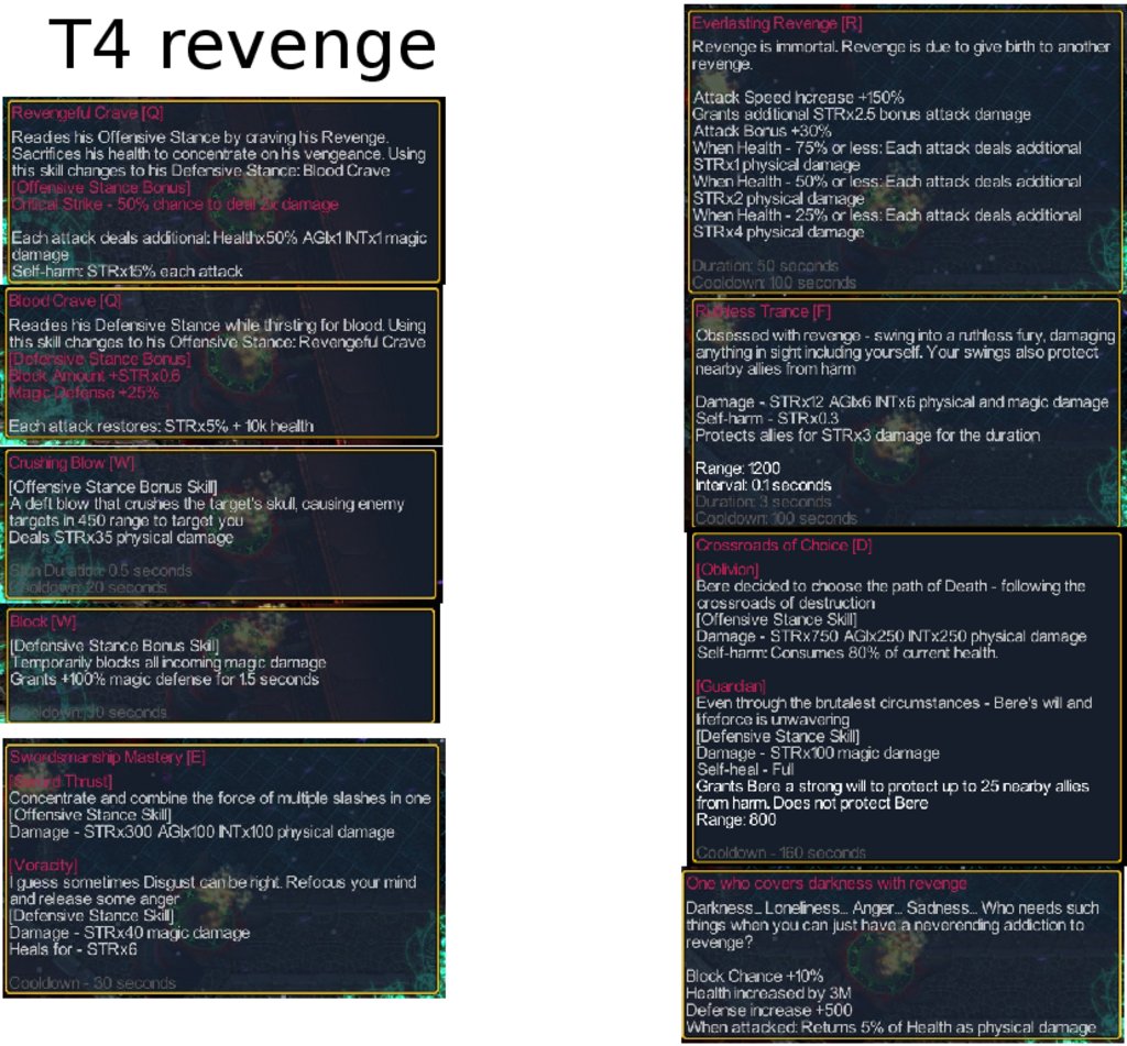 T4 revenge