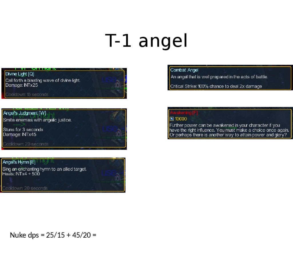 T-1 angel